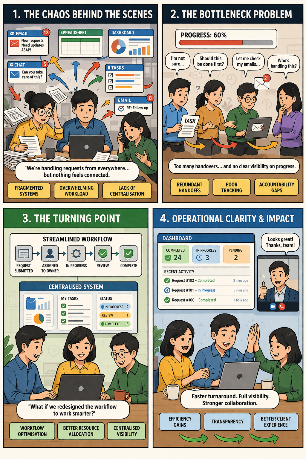 APOS eduucational comic_V2