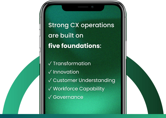 CX AI Adoption_Industry Insights and Trends