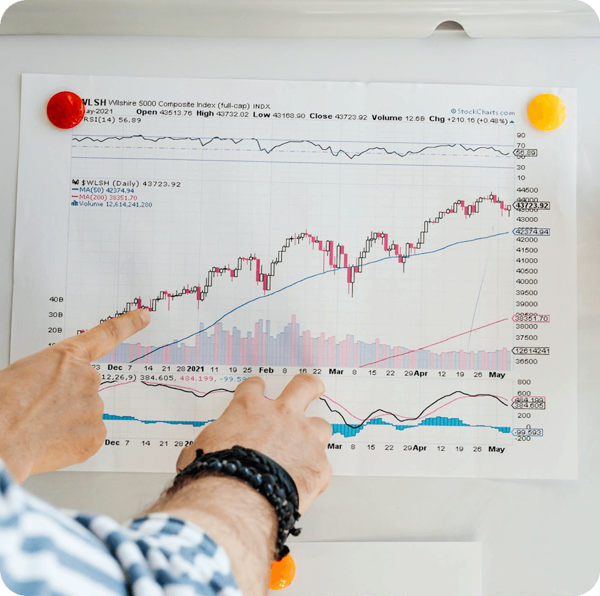 Streamline Business Process Improvement_1